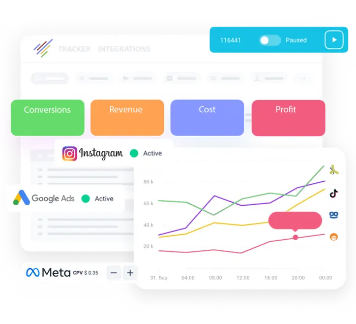 peerclick-integrations